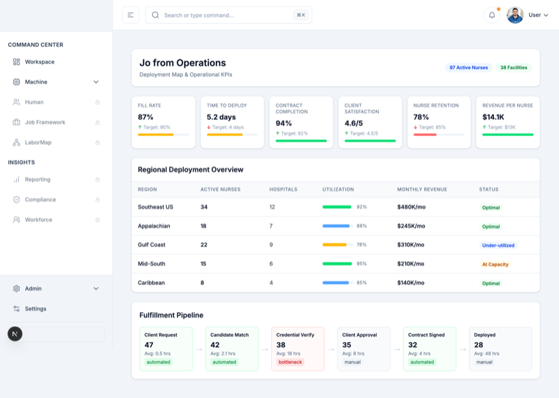 Jo Operations dispatcher coordinating 24/7 service calls, route optimization, and vendor tracking